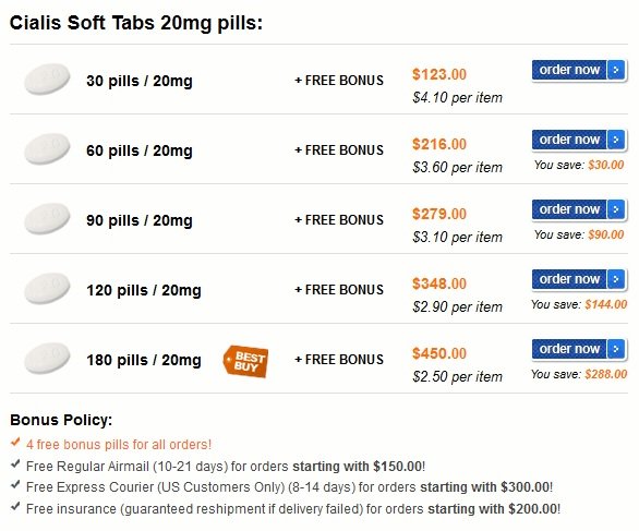 price cialis soft tabs