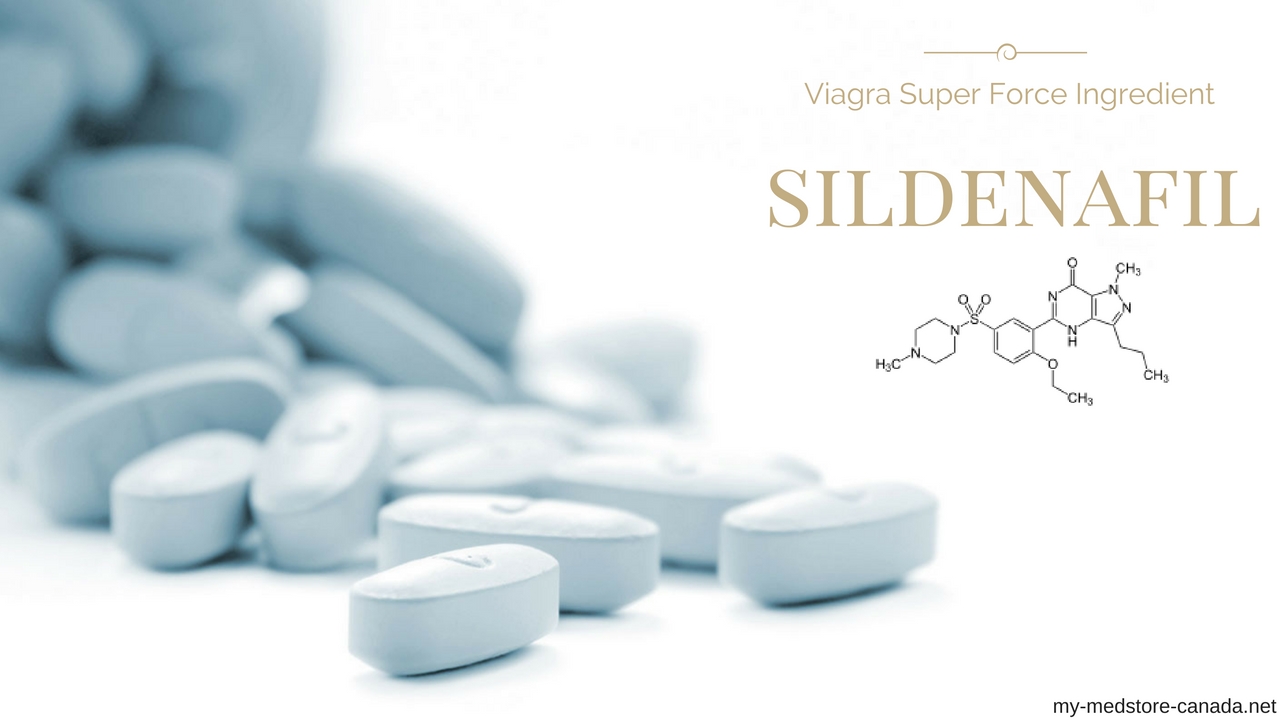 Sildenafil Viagra Super Force