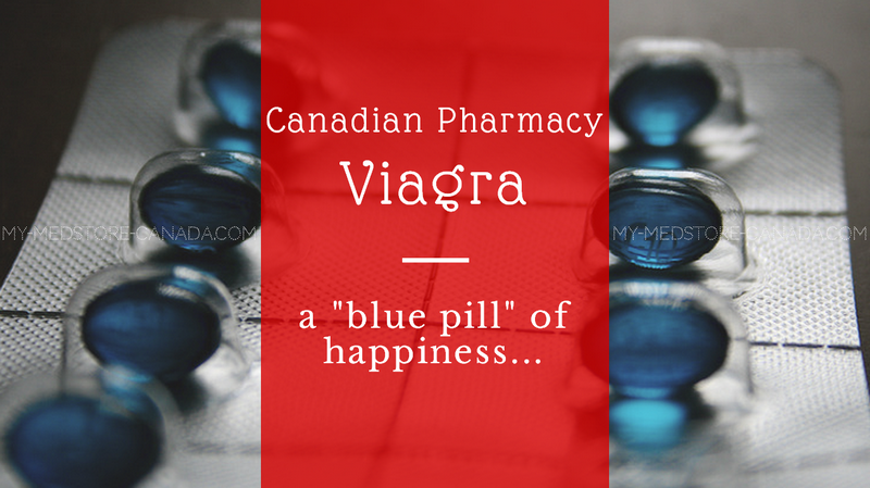 viagra and alcohol interaction