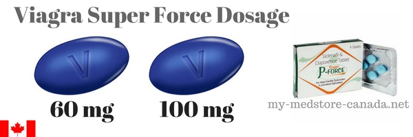 Viagra Super Force Dosage