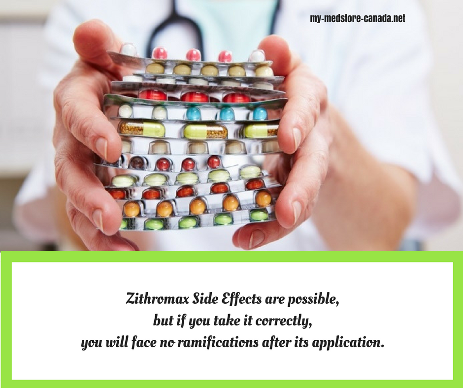 Zithromax Side Effects