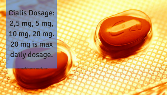 what is the recommended dose of tadalafil