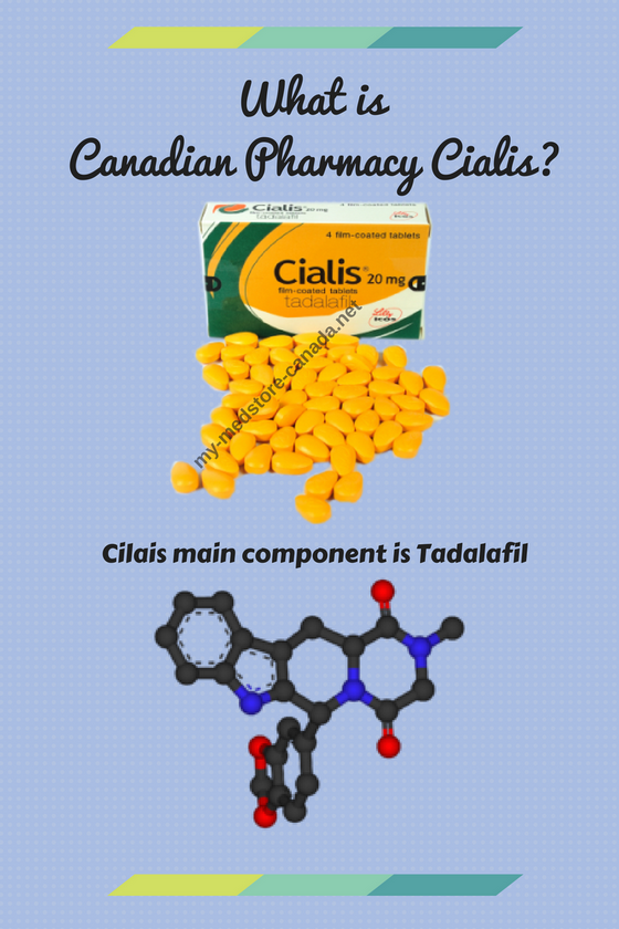 What is Cialis?