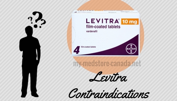Levitra Contraindications