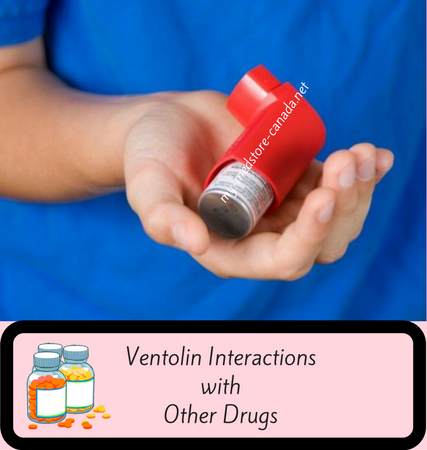 Ventolin Interactions with Other Drugs