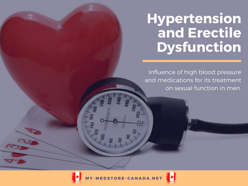 can high blood pressure medicine cause erectile dysfunction